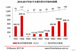 中國(guó)光大控股 00165.hk 光大集團(tuán)重組留下的歷史性投資機(jī)會(huì)
